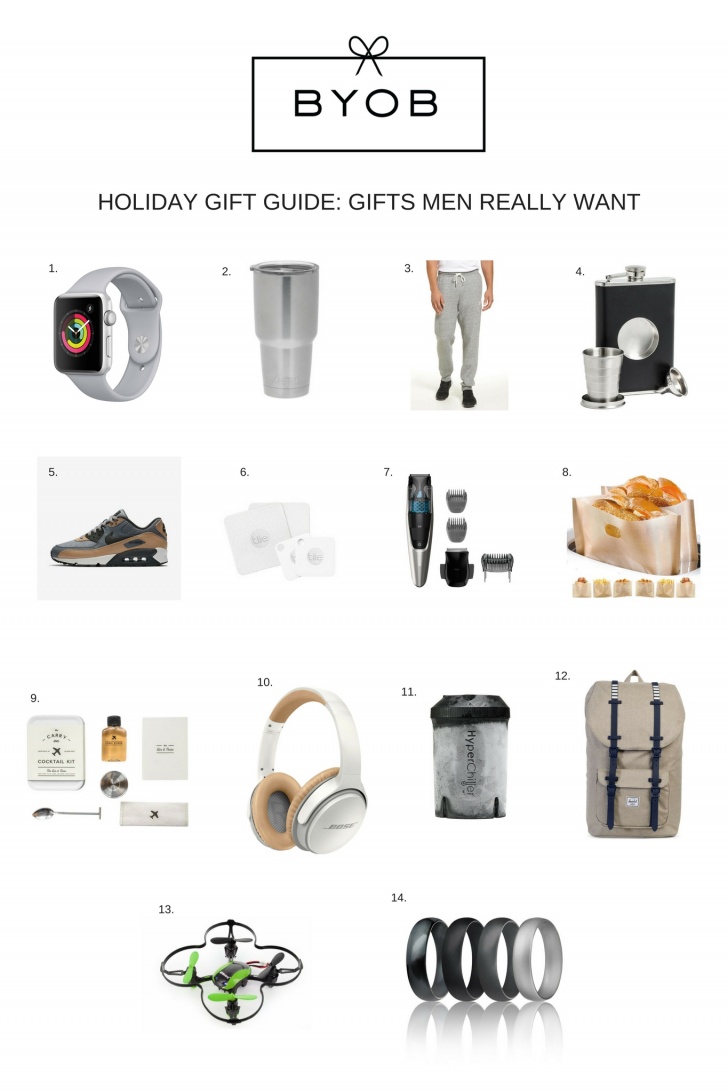 Gift Guide for Men - Carolina Charm