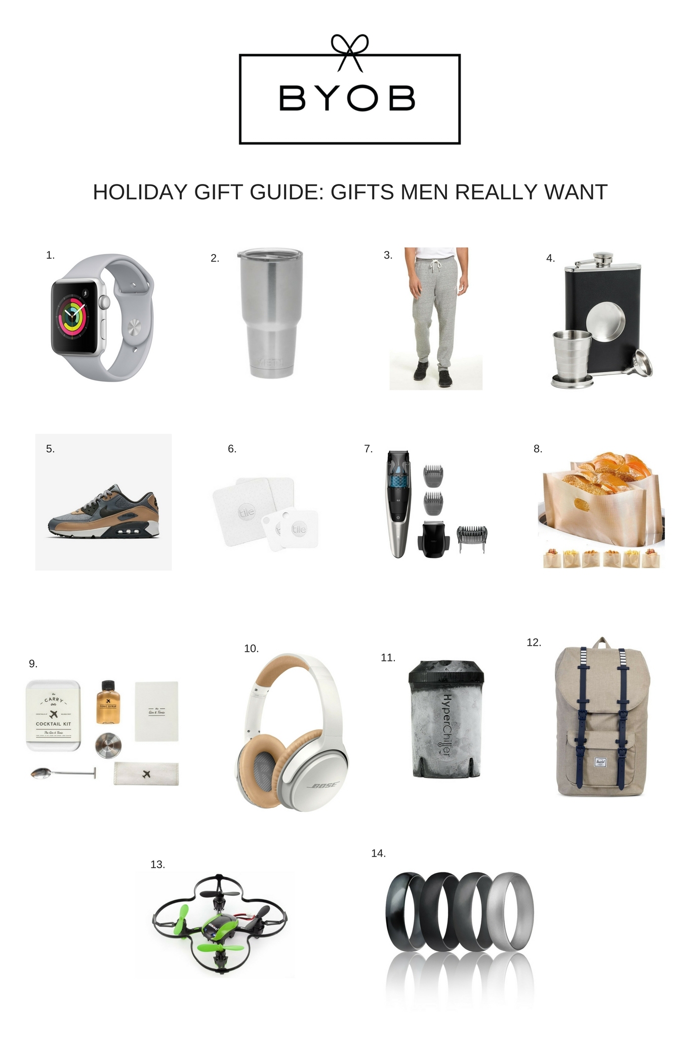GIFT GUIDE NO.3 - GIFTS MEN REALLY WANT - Courtney Shields