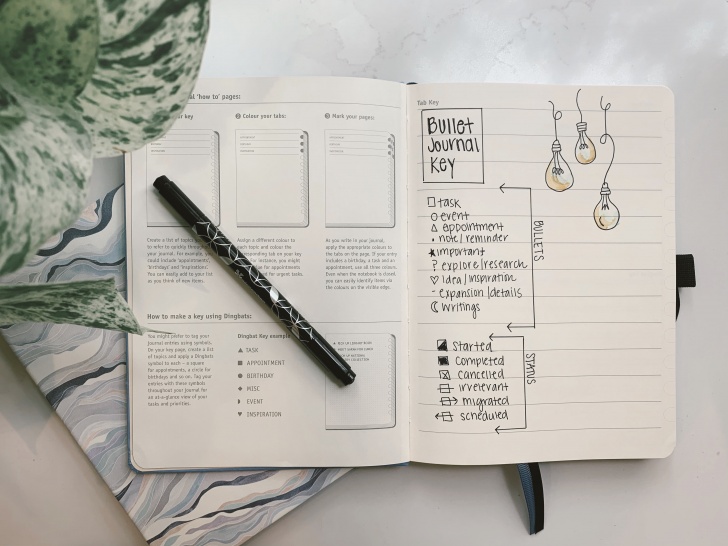 Do Real People Actually Bullet Journal?, by Liana Heath